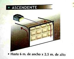 puertas ascendentes