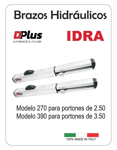 IDRA