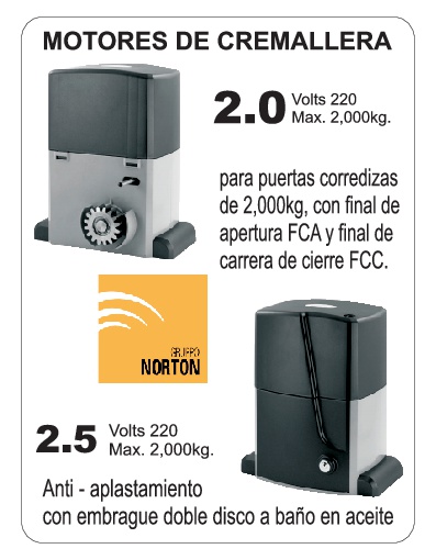 Fuerza 2.0